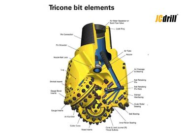 TCI Tricone Rock Bit برای سازه های سنگ سخت تشکیل مقاومت در برابر حفاری با مقاومت بالا